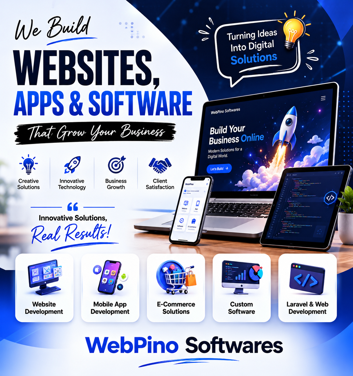 Top 5 Website Development Companies in Jaipur to Watch in 2026